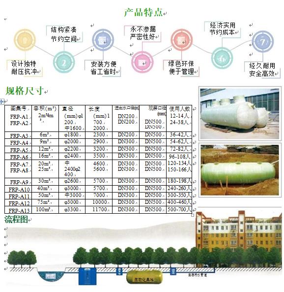 洛江玻璃钢化粪池